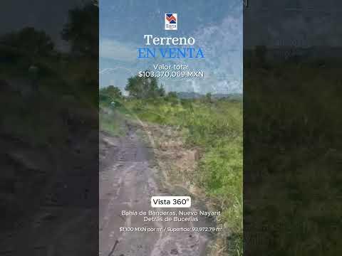 Previsualización de video
